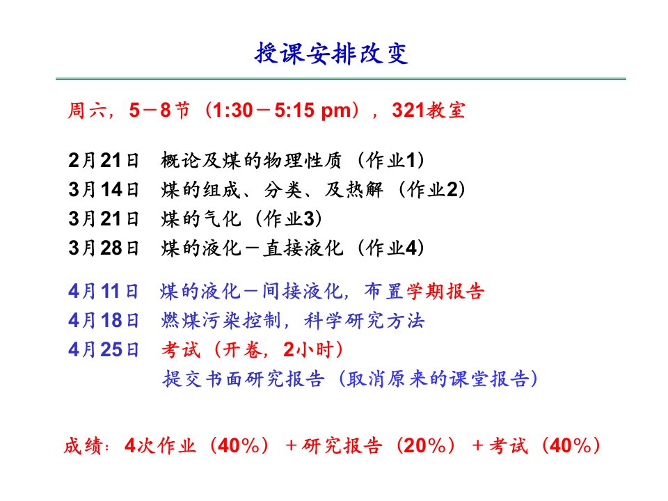 煤转化的化学基础－5间接液化课件