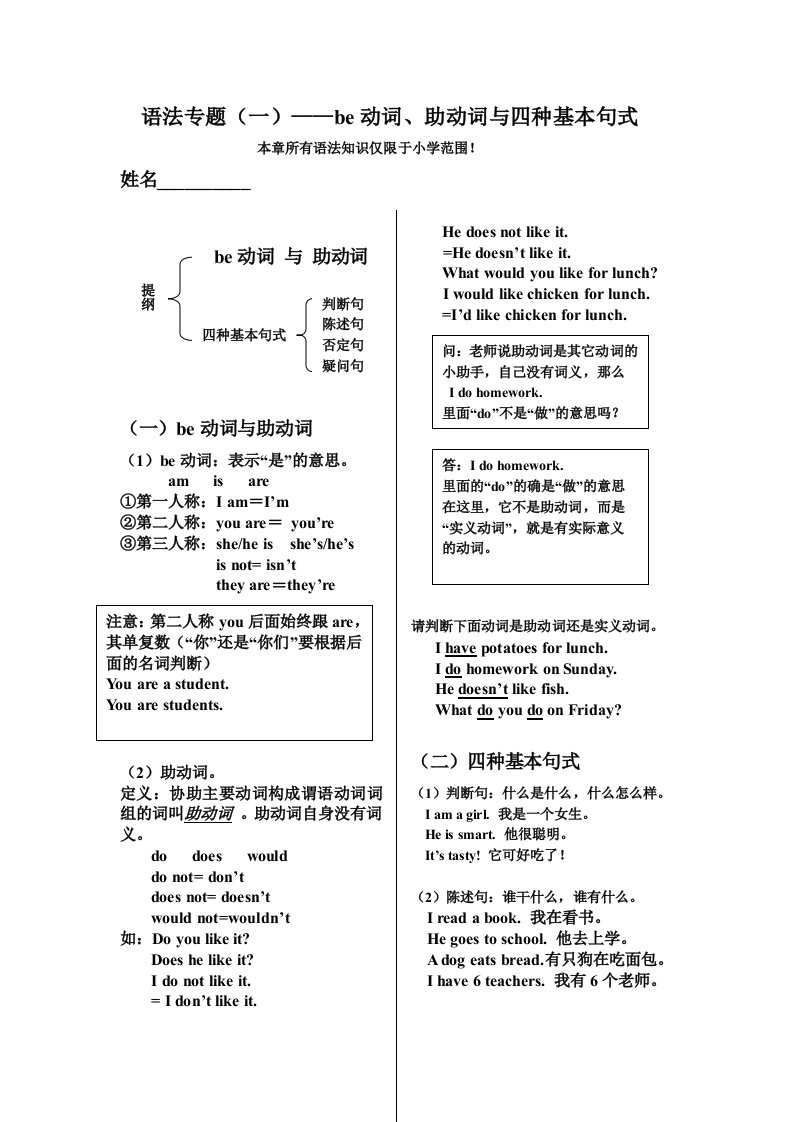 小学生英语语法讲义be动词、助动词及四种基本句式