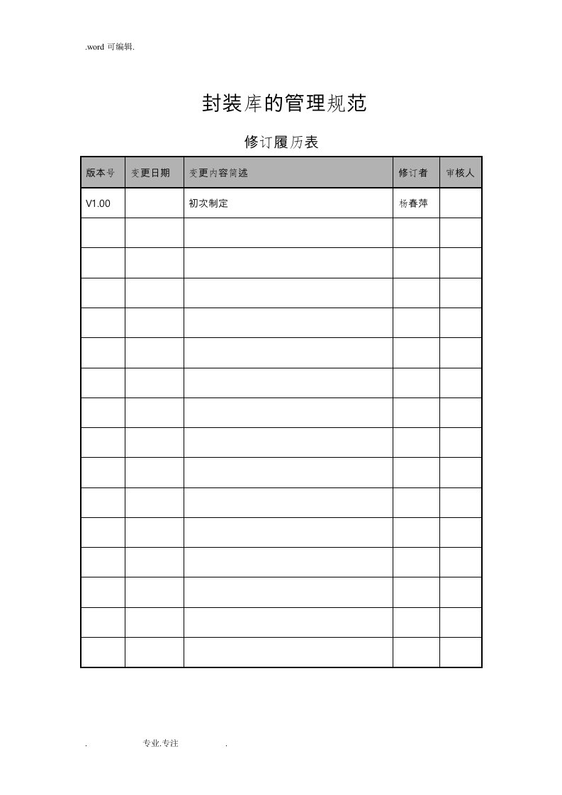 PCB封装库命名规则