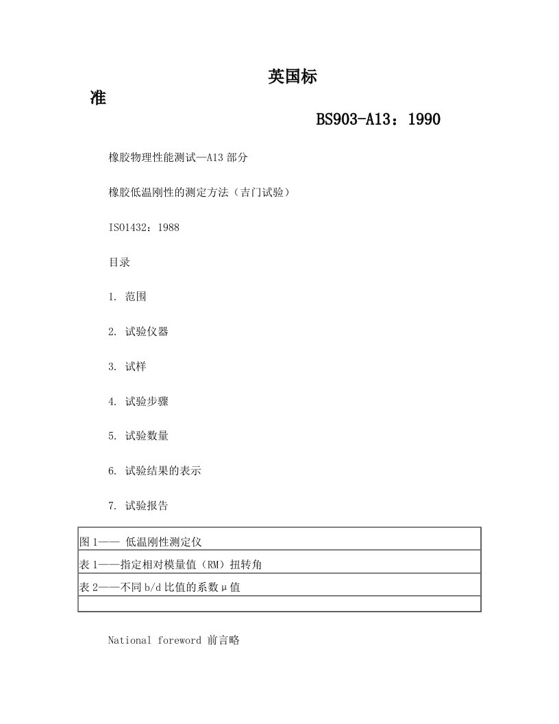 BS903-A13橡胶物理性能测试+低温刚度的测定方法