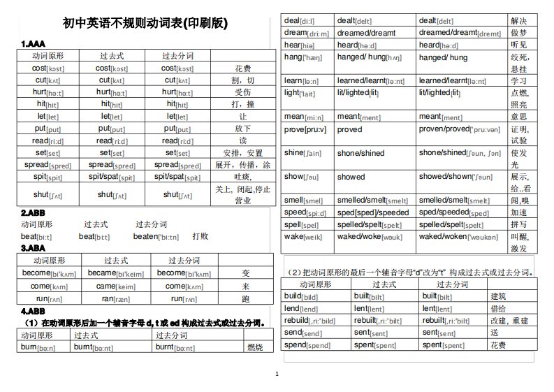 (完整word版)初中英语不规则动词表(最新整理版)