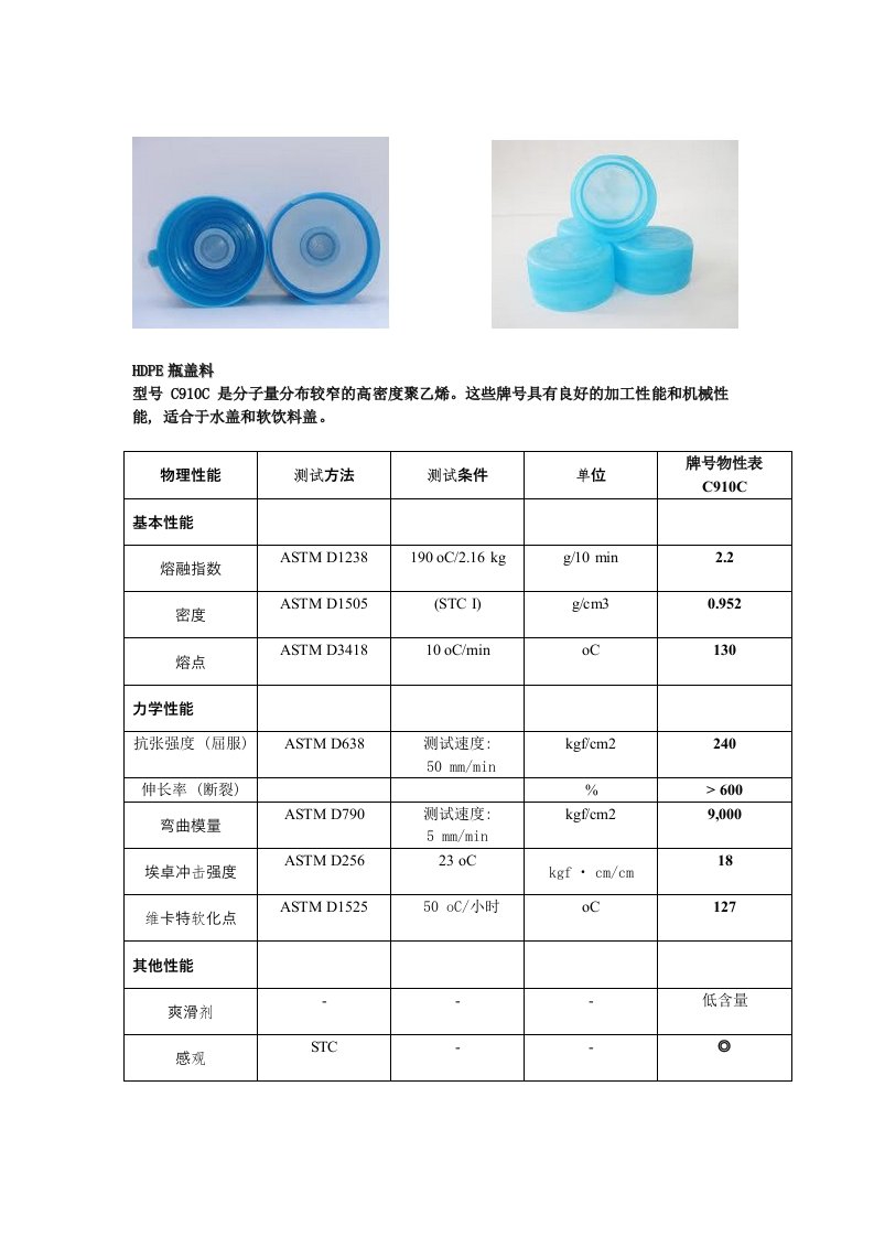 HDPE