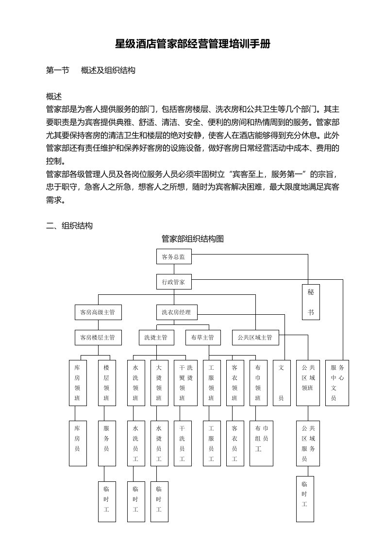 企业管理手册-星级酒店管家部经营管理培训手册孙红伟