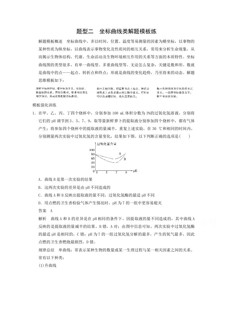 高三生物二轮特训：《坐标曲线类解题模板练》同步训练及答案