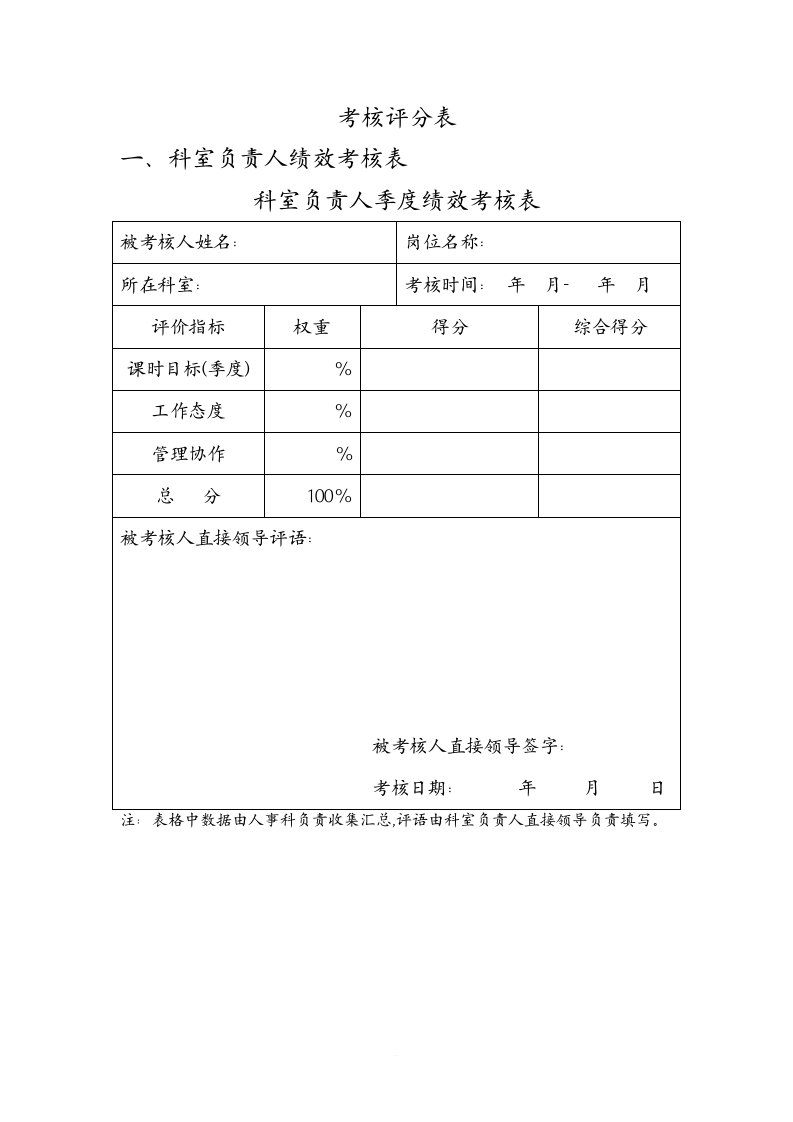 医院各类绩效考核评分表