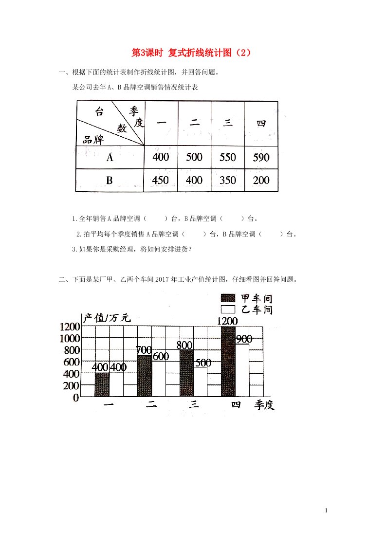 2022五年级数学下册第八单元数据的表示和分析第3课时复式折线统计图2作业北师大版