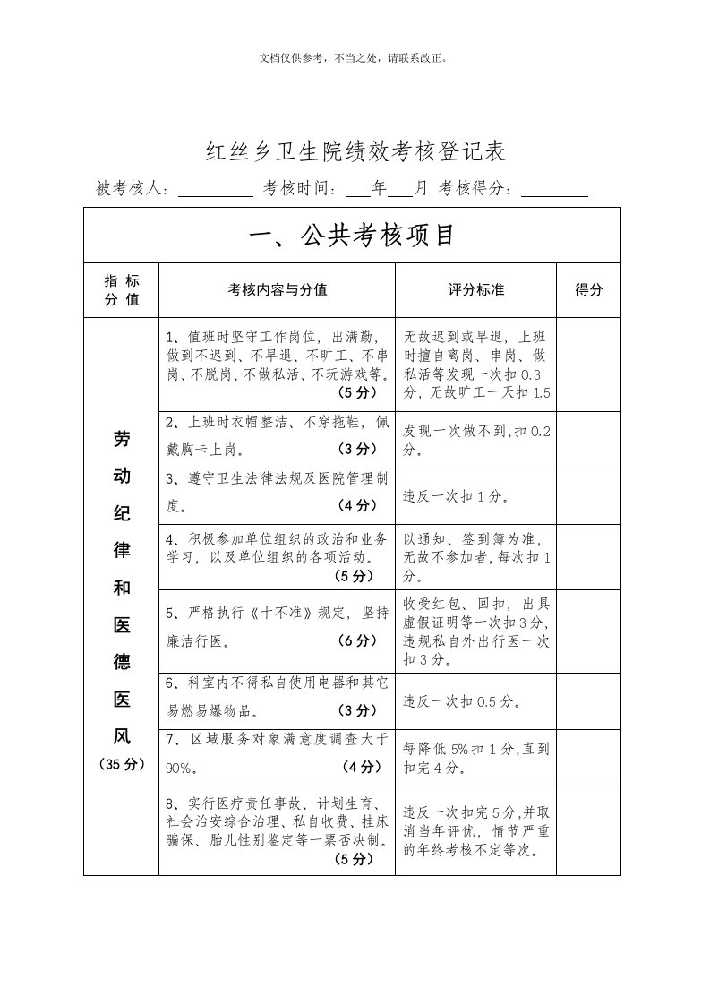 乡镇卫生院绩效考核表