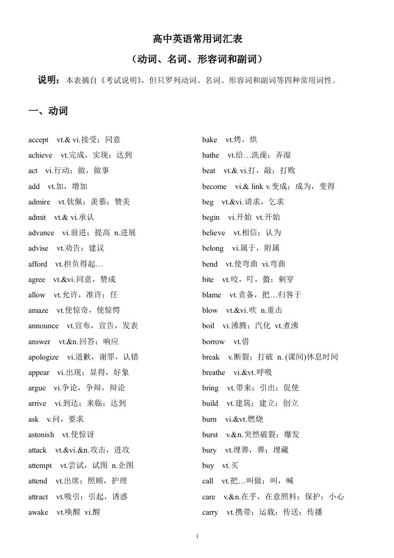 高中英语常用词汇表(动词、名词、形容词和副词)