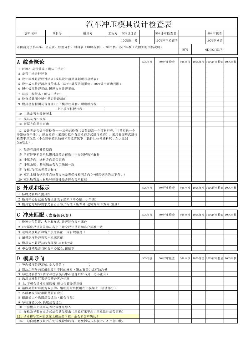 汽车模具设计检查表