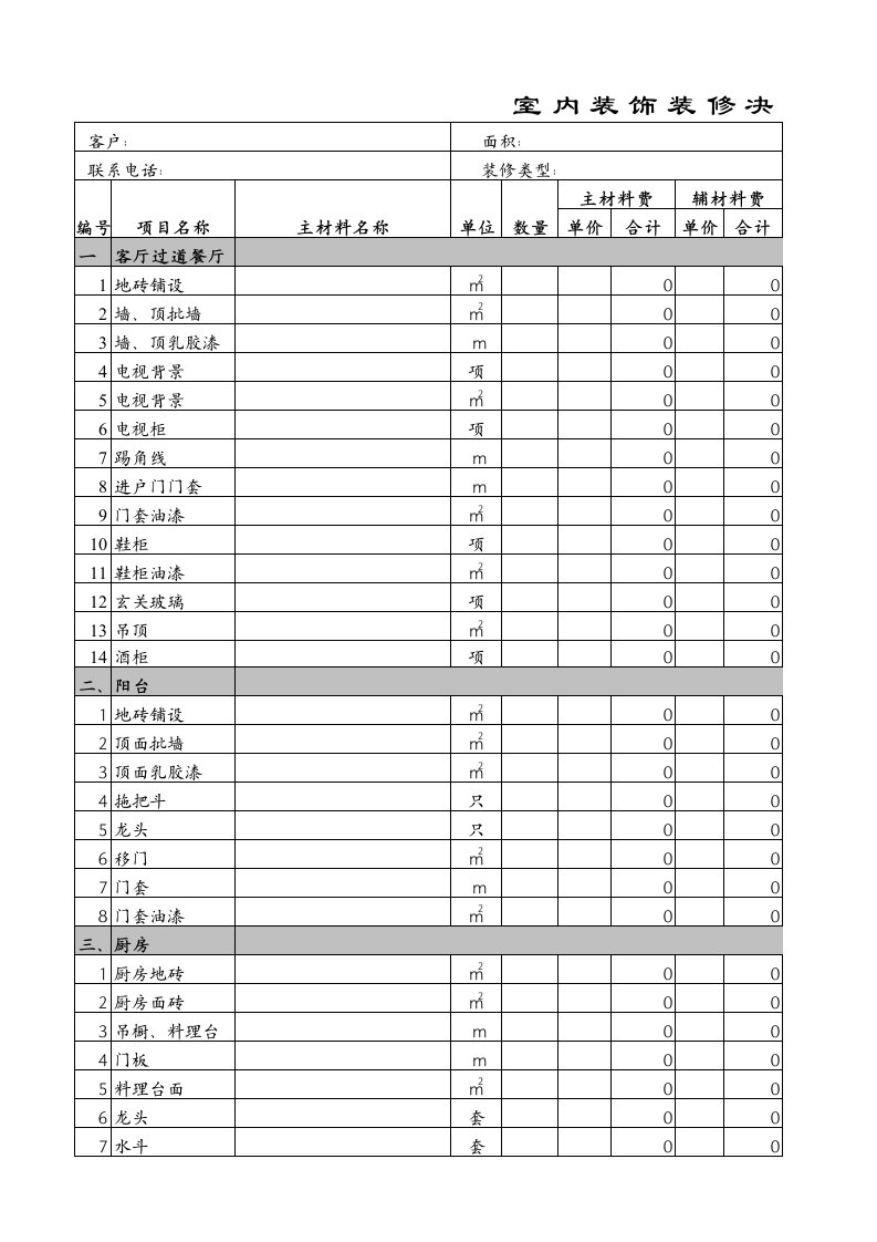 装修预算决算表(模板)