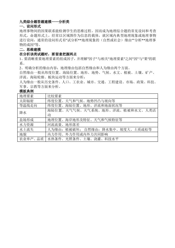 九类综合题答题建模分析类