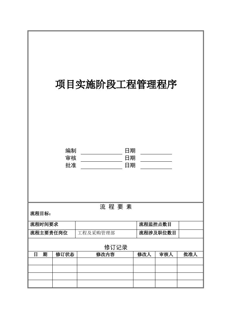 万科项目实施阶段工程管理程序