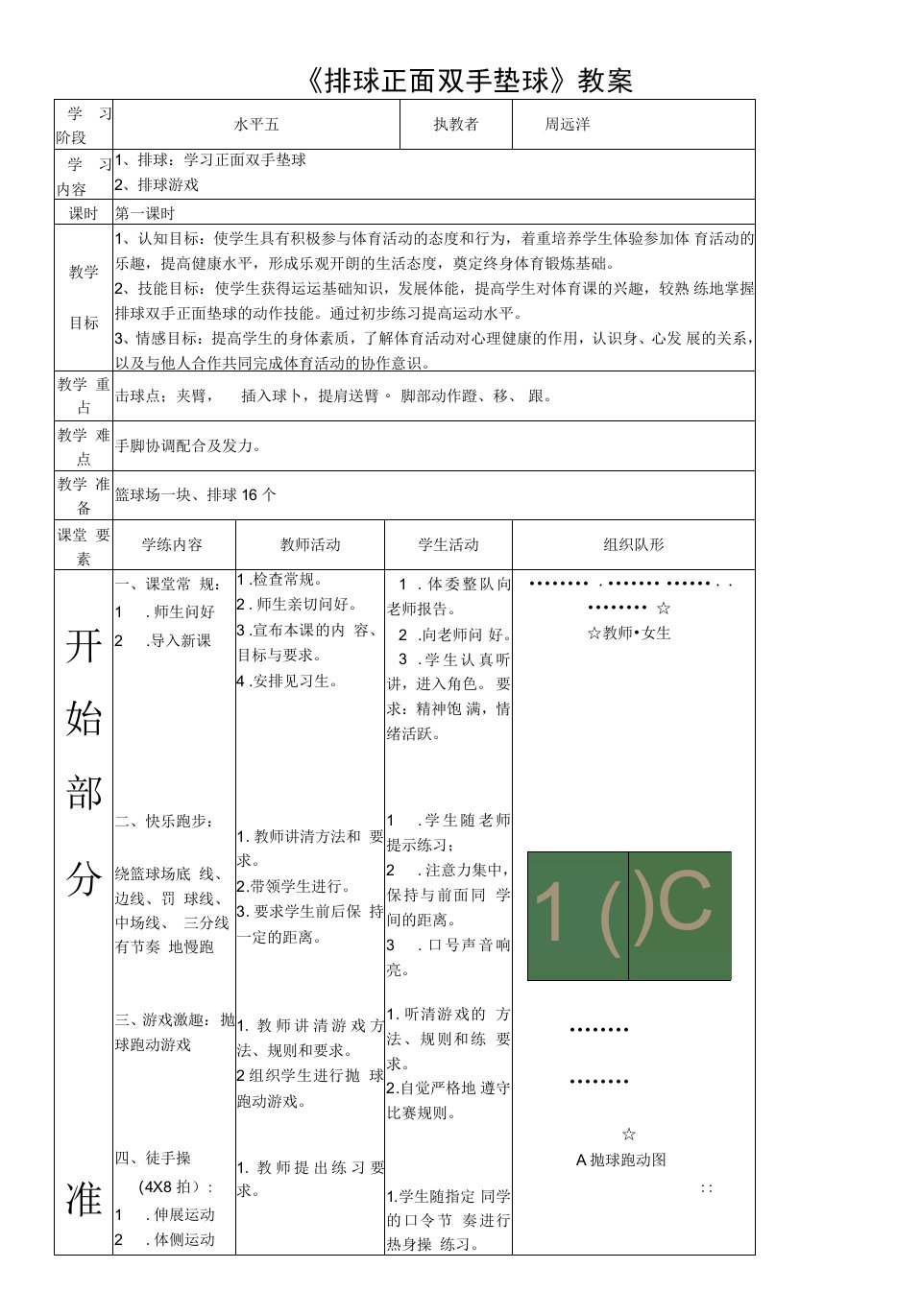 高中体育与健康人教高中必修全一册第七章　选项学习指导与提示排球正面双手垫球公开课教案(1)