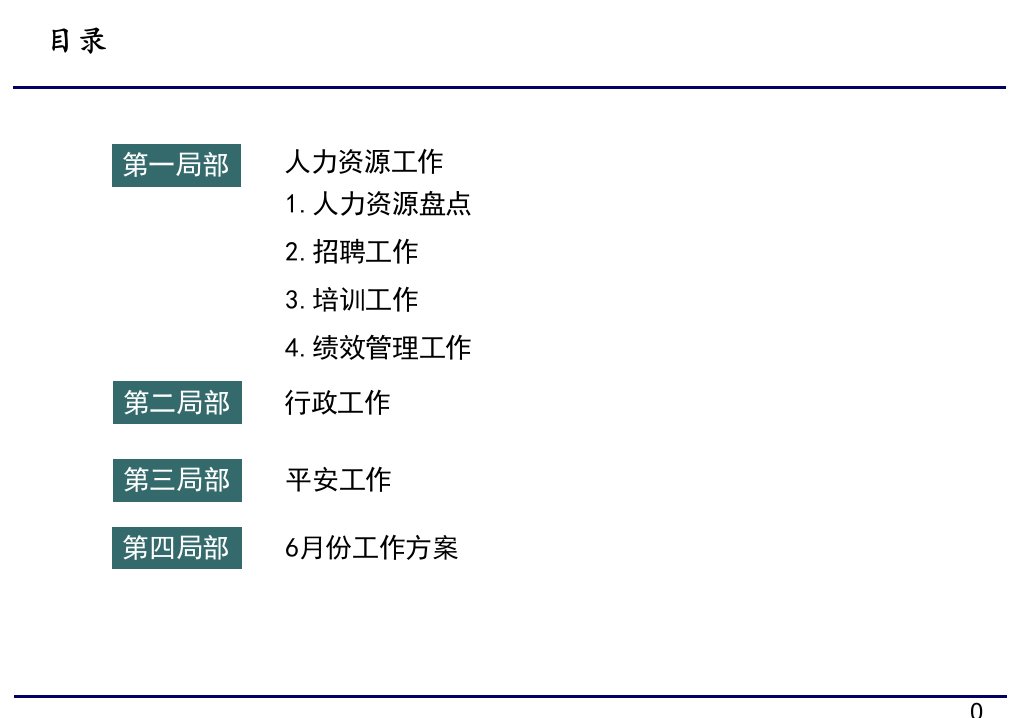 人事行政部5月份月报报告