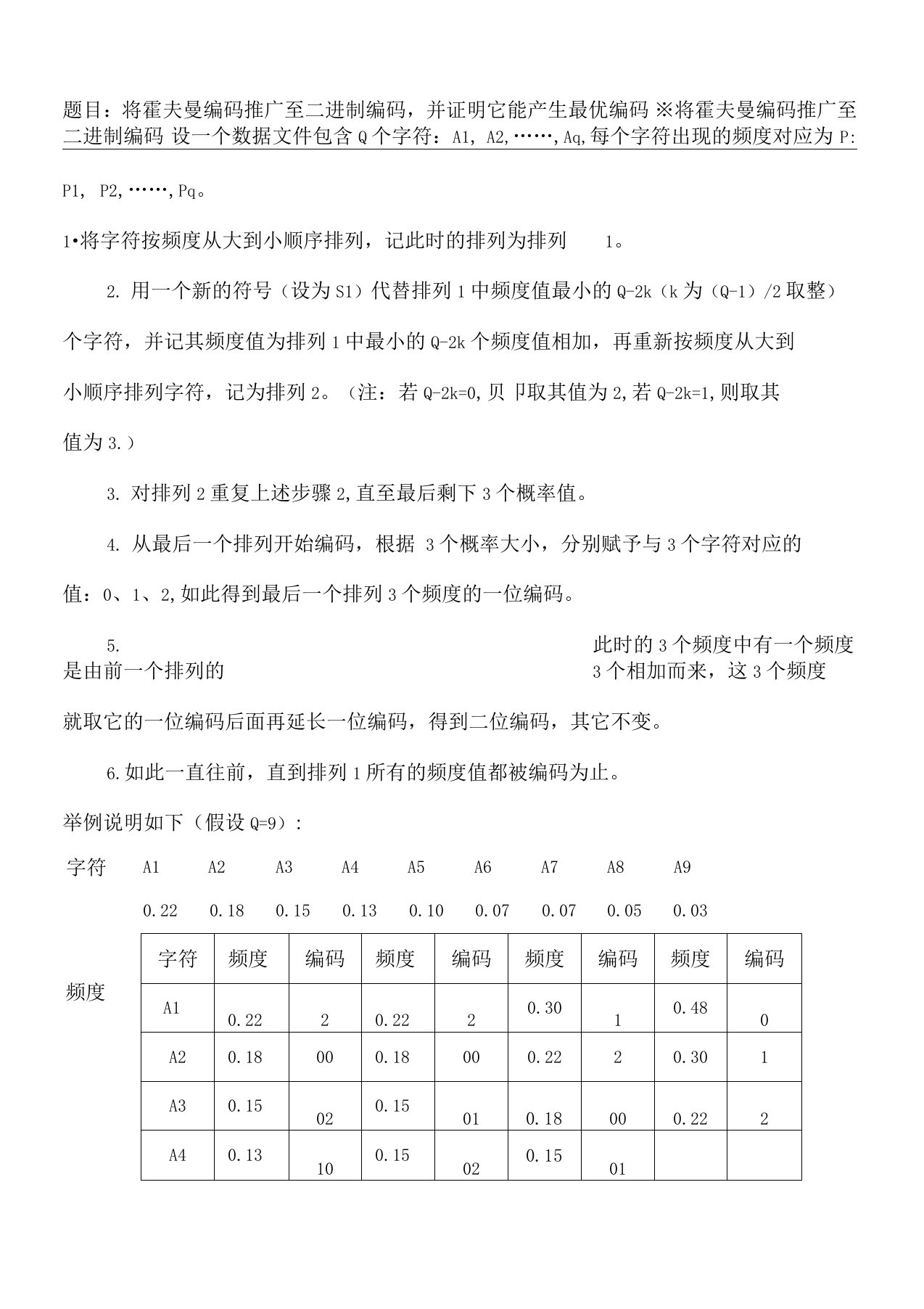 三进制霍夫曼编码