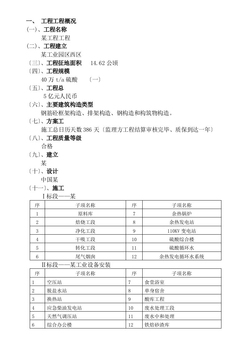 某工业工程监理规划