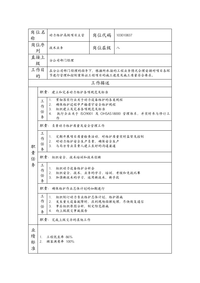 精品文档-103010837