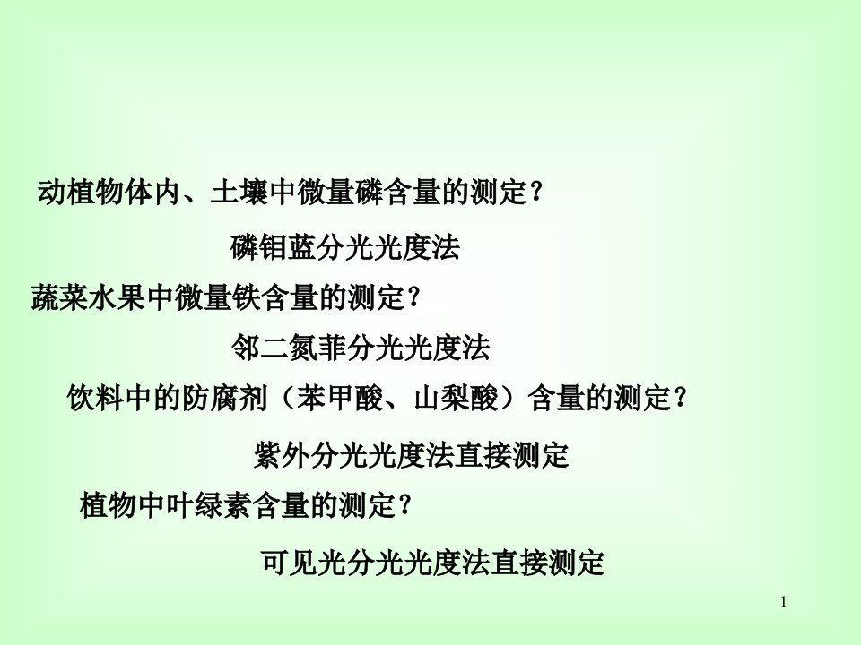 分析化学第6章分光（吸光）光度法简介