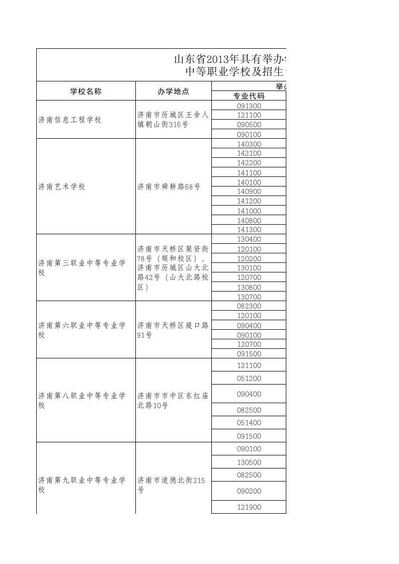 山东省中专学校名单资料