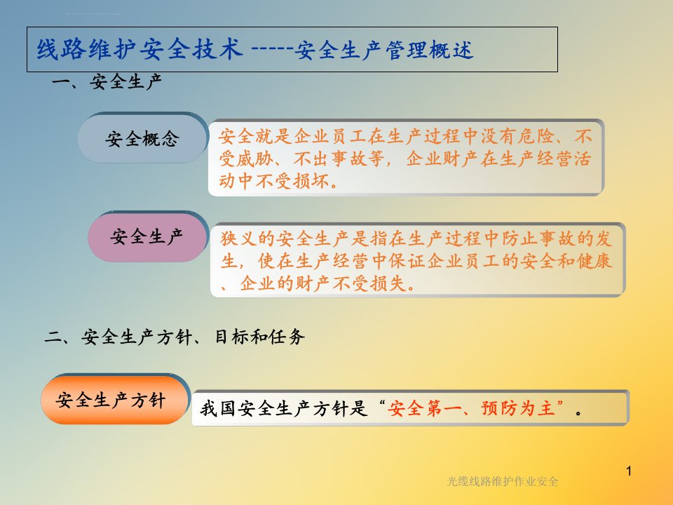 光缆线路维护作业安全ppt课件