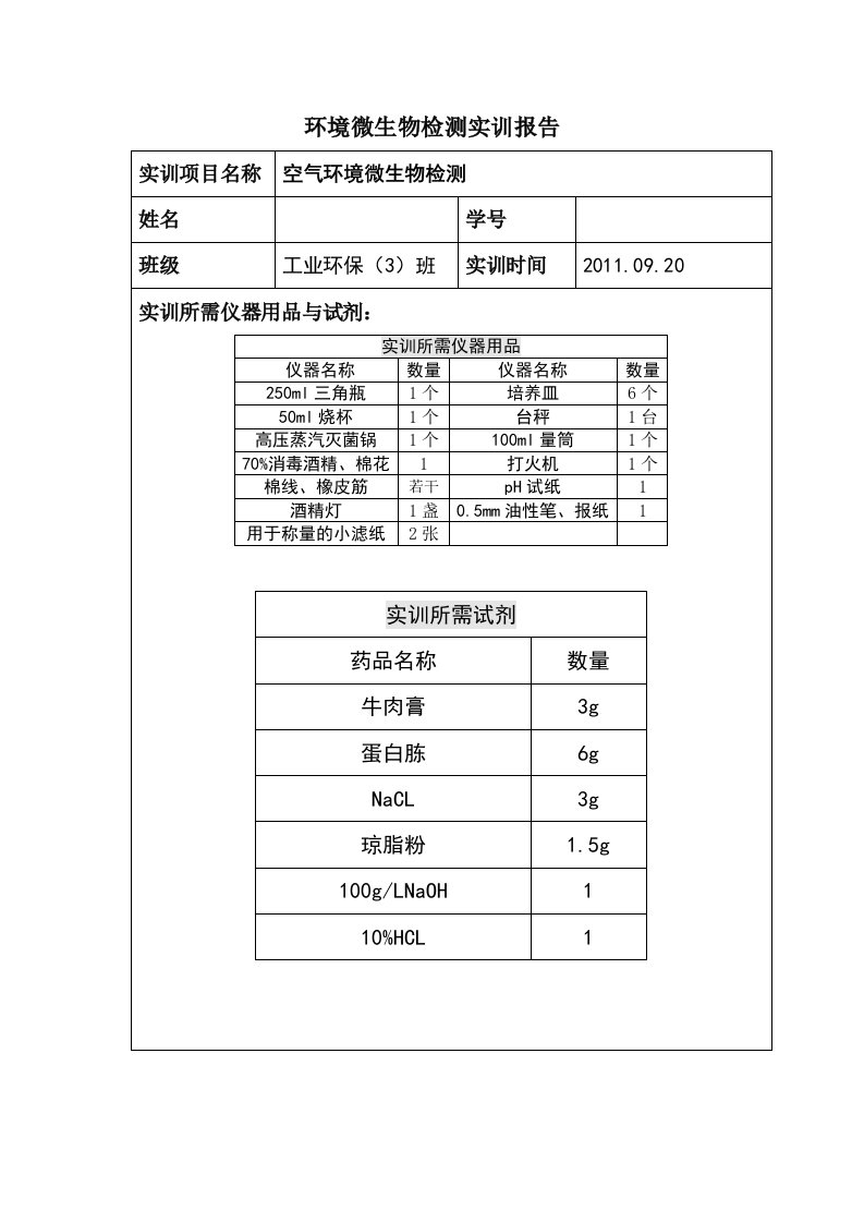 空气环境微生物检测报告