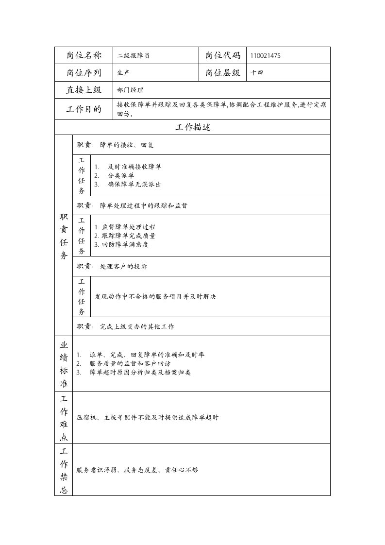 精品文档-110021475