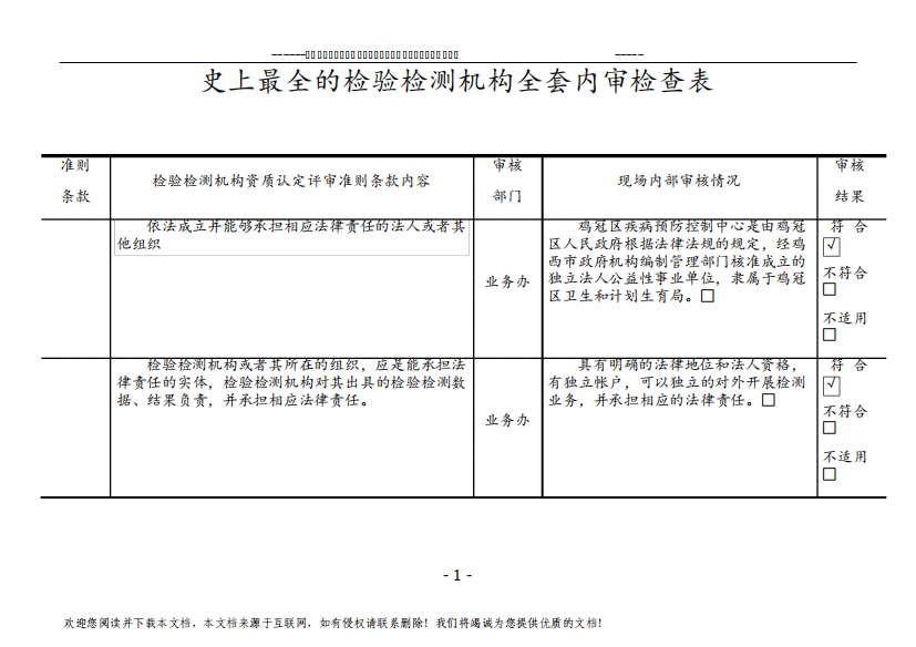 史上最全的检验检测机构全套内审检查表