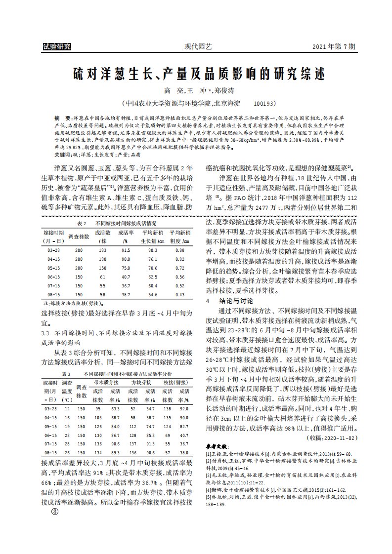 硫对洋葱生长、产量及品质影响的研究综述