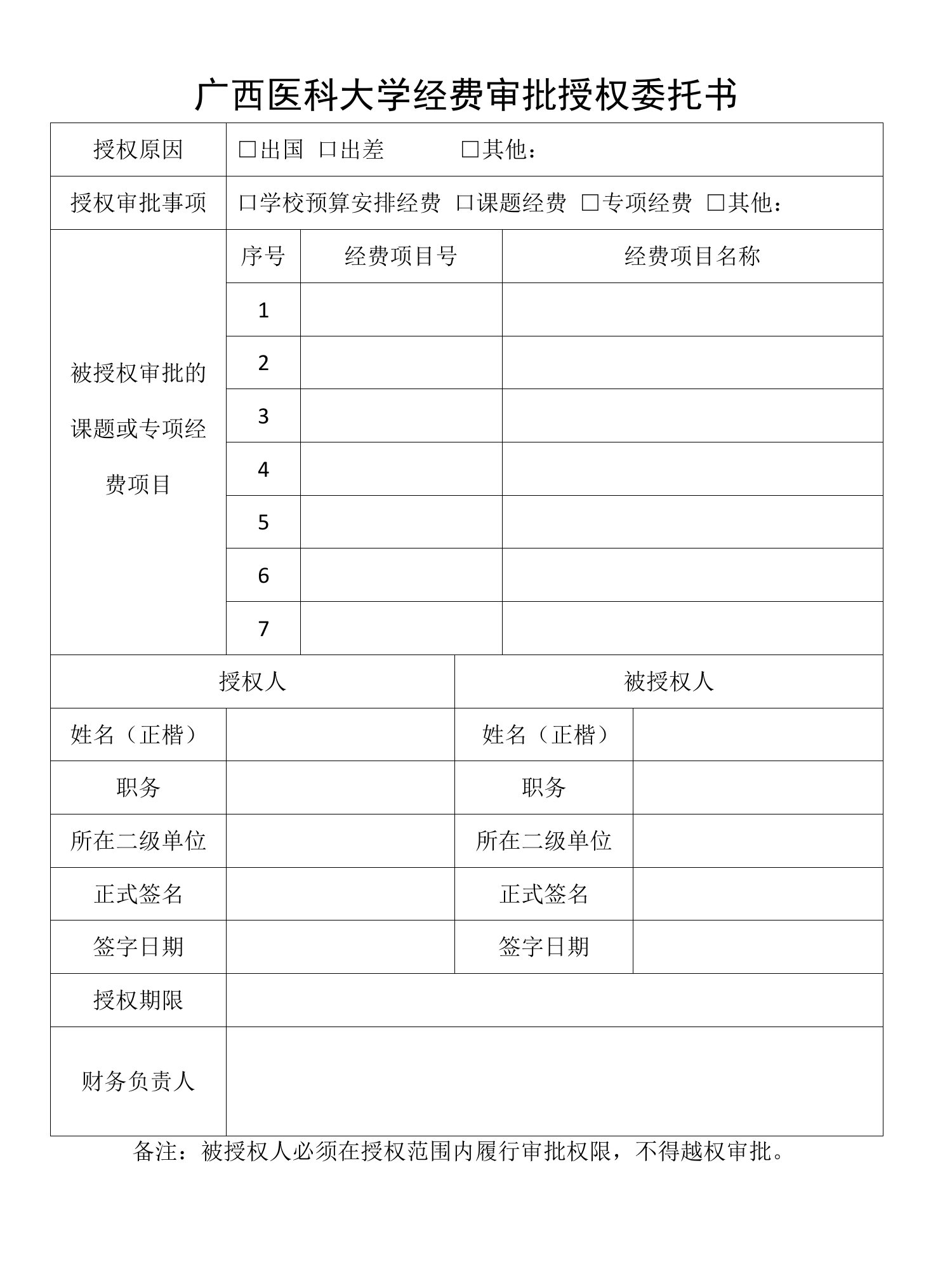 广西医科大学经费审批授权委托书