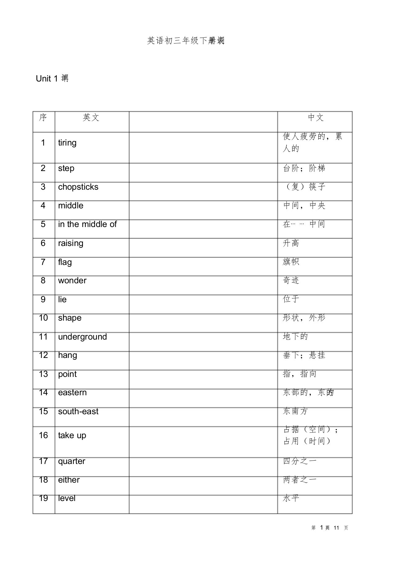 苏教版初三下册英语单词表