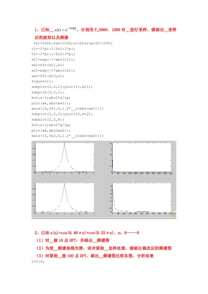 数字信号处理实验matlab