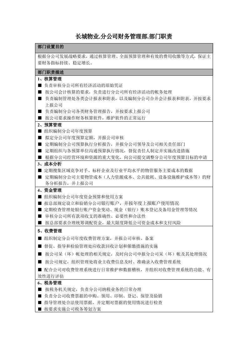 物业管理-长城物业部门职责—分公司—财务管理部