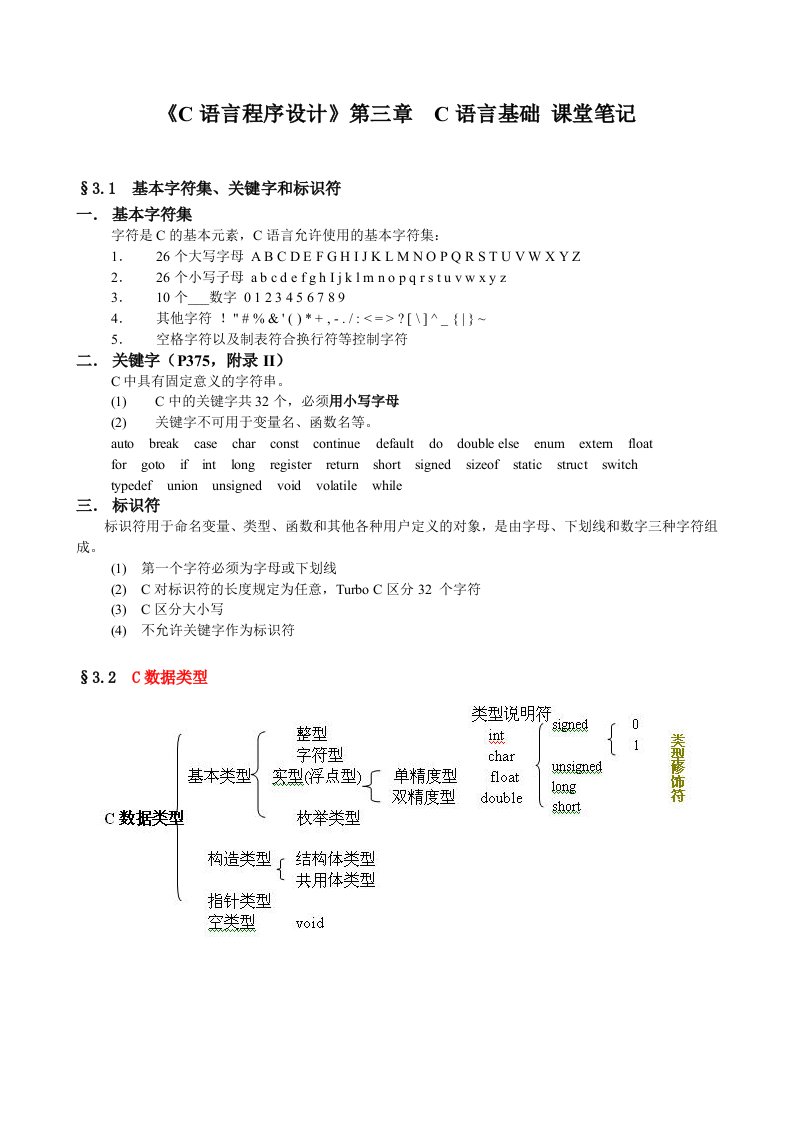 《C语言程序设计》第三章C语言基础课堂笔记