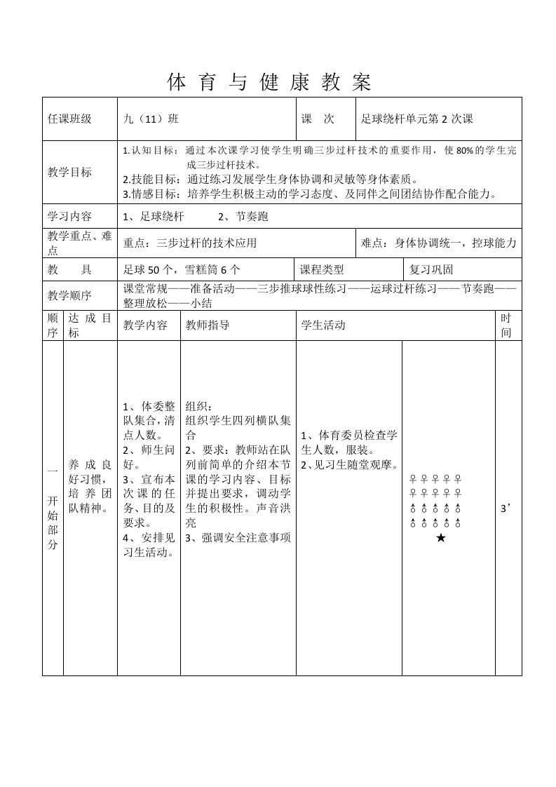 九年级《足球运球绕杆》教案