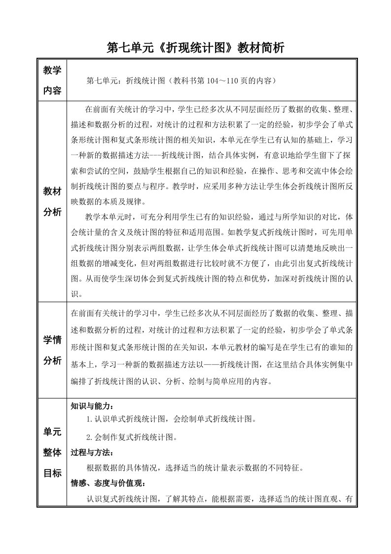 新人教版五年级数学下册第七单元教案