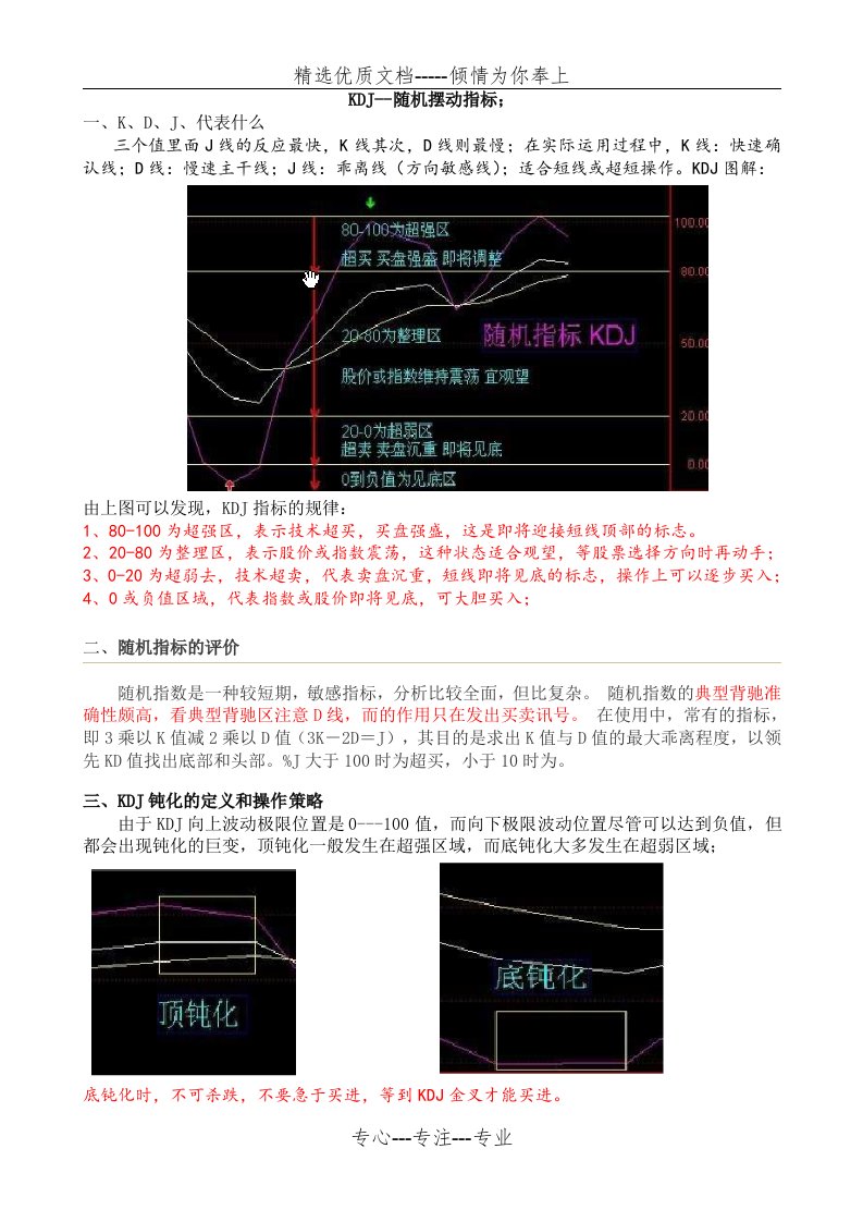 KDJ指标理解及实例解析(共6页)