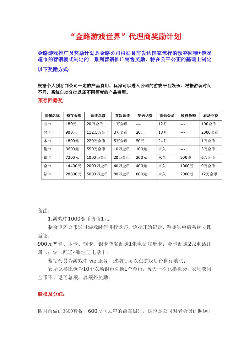 金路代理商奖励制度