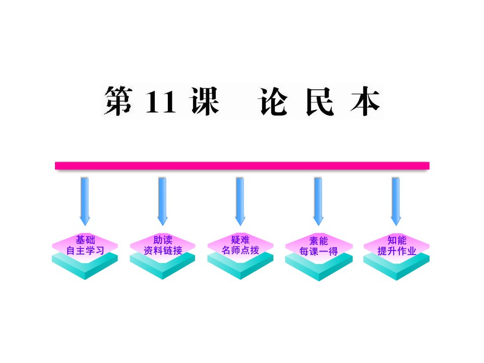 高二语文论民本课件