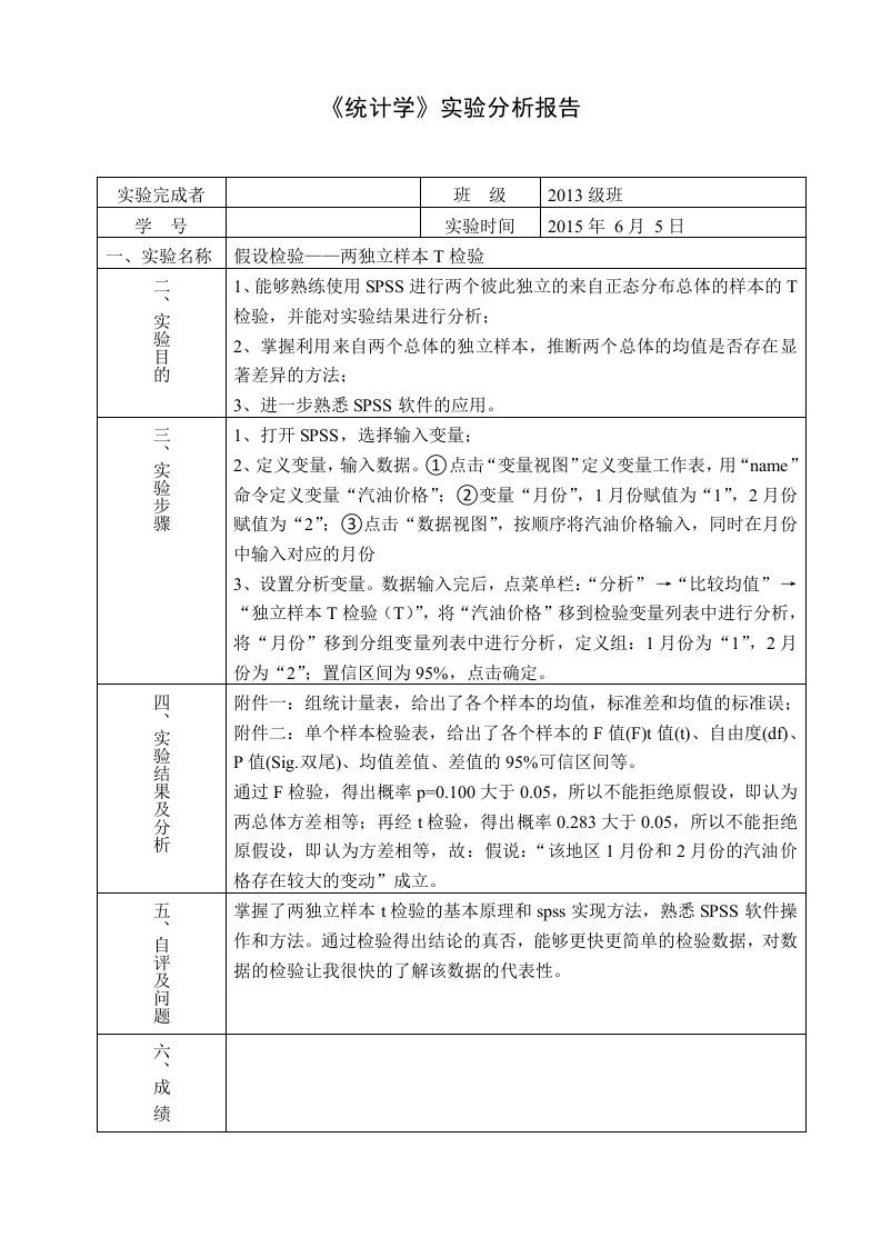 统计学SPSS两个独立样本T检验实验报告