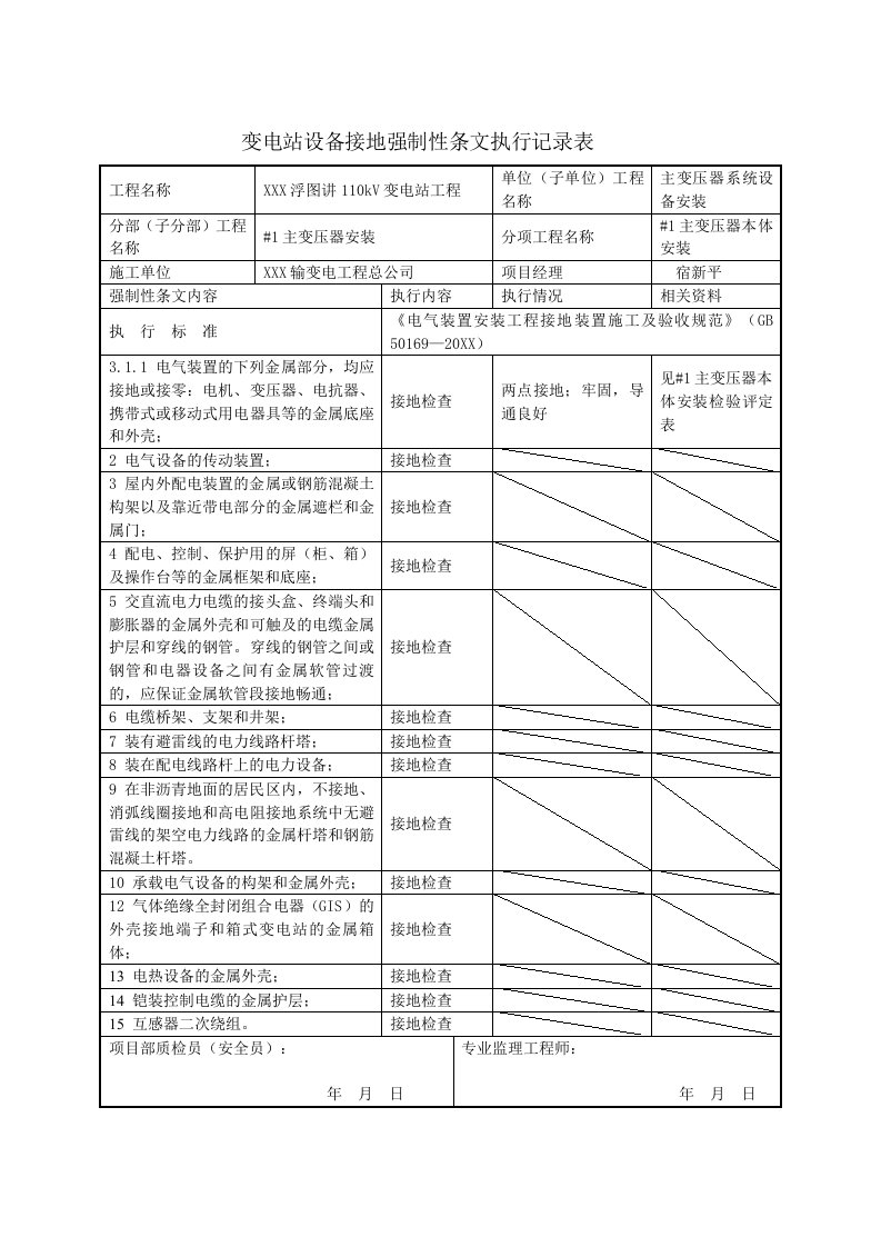 变电站设备接地强制性条文执行记录表