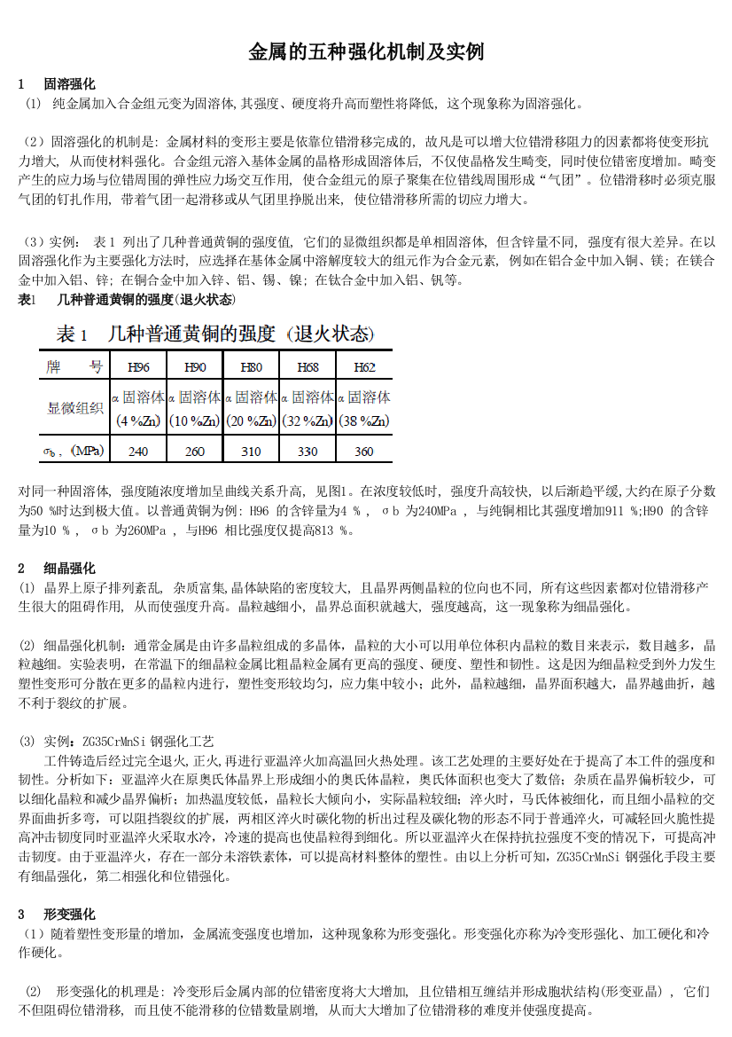 (完整word版)金属材料的强化方法-细晶强化-沉淀强化-固溶强化-第二相强化-形变强化