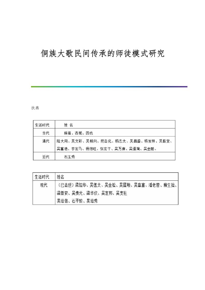 侗族大歌民间传承的师徒模式研究