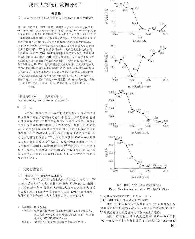 我国火灾统计数据分析