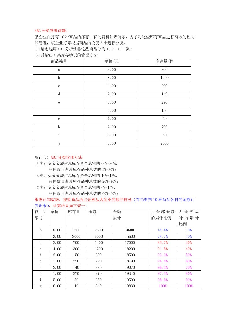 ABC分类法例题