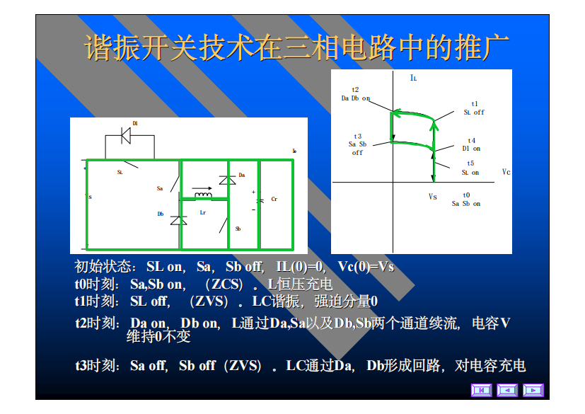 清华大学现代电力电子课件