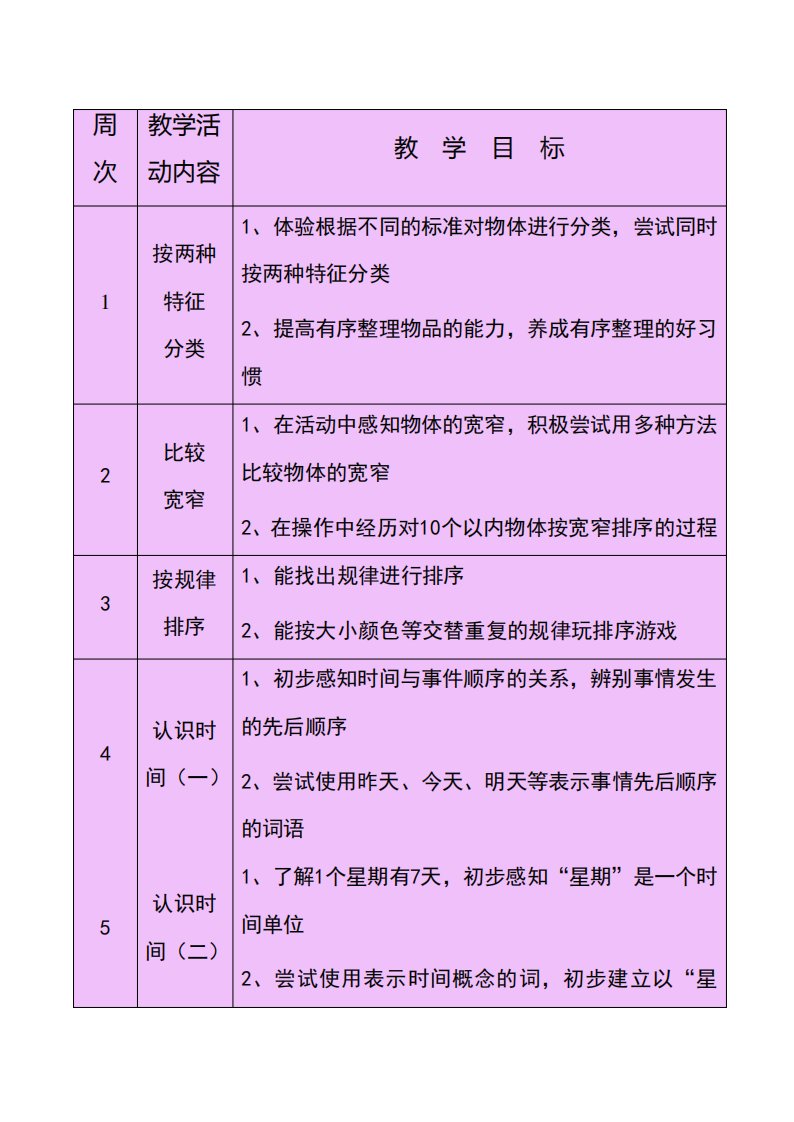 中班下学期蒙氏数学计划