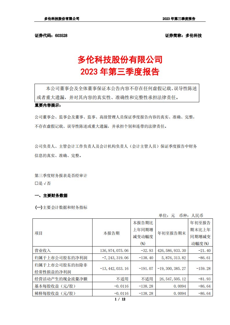 上交所-多伦科技2023年第三季度报告-20231027