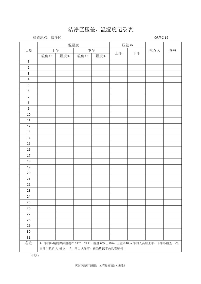 7、洁净区压差温湿度记录表