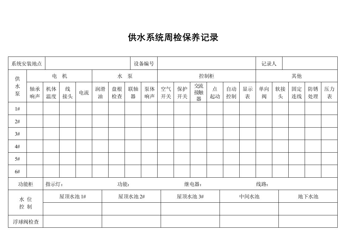 供水系统周检保养记录