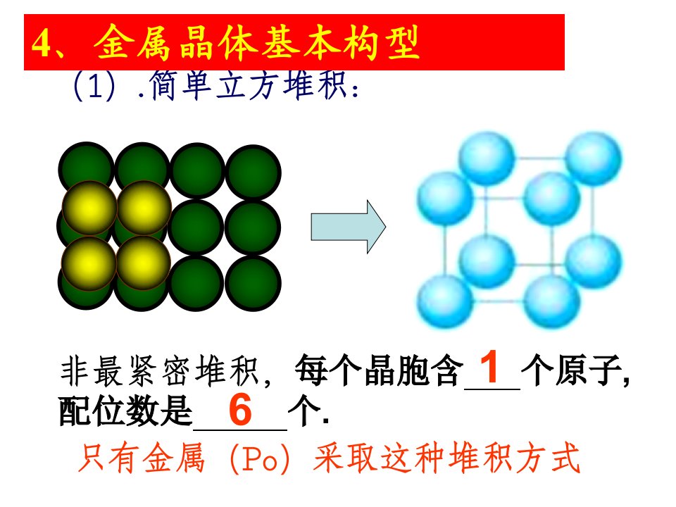 金属晶体堆积模型及计算